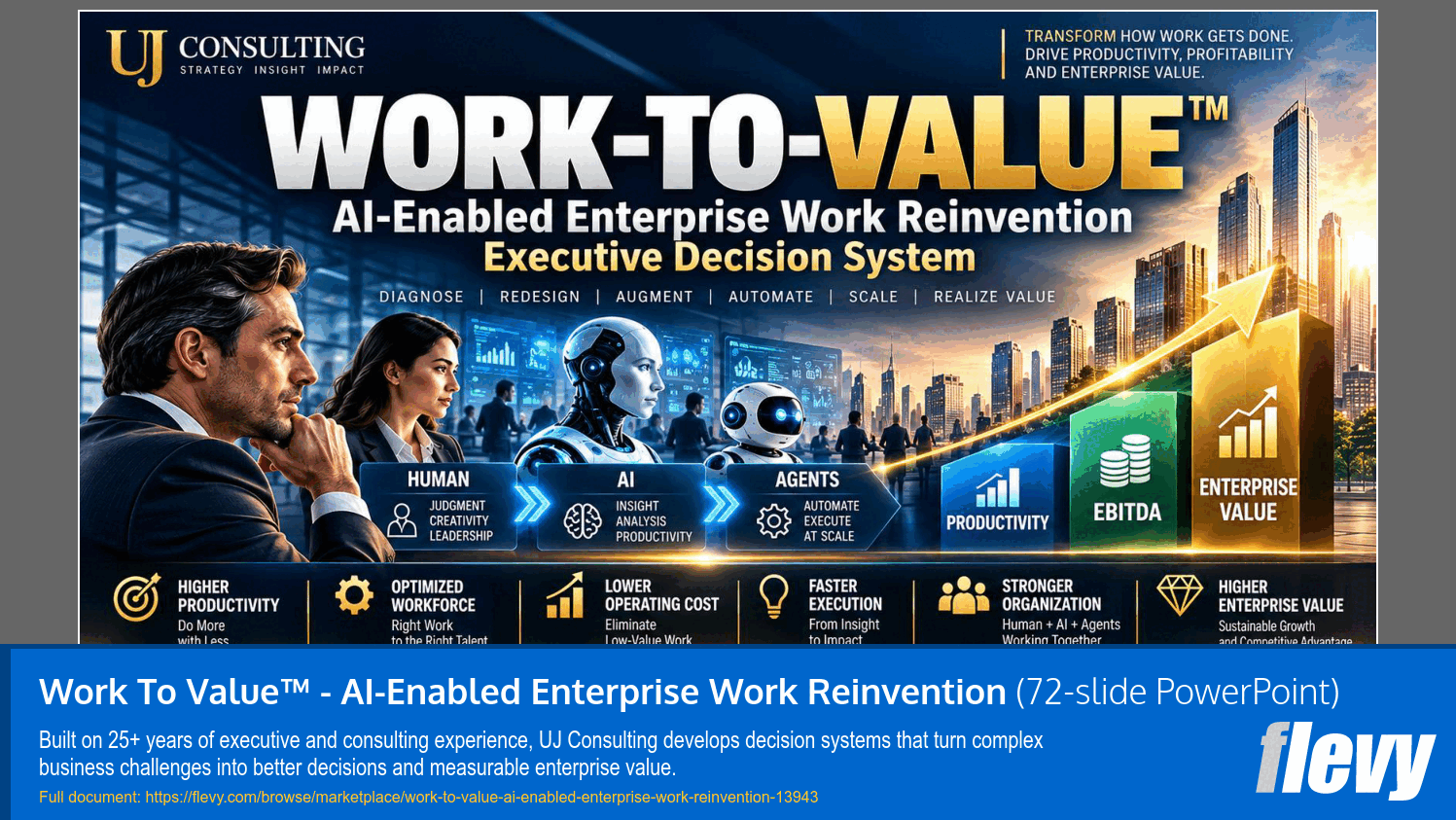 Work To Value™ - AI-Enabled Enterprise Work Reinvention (72-slide PPT PowerPoint presentation template (PPTX)) Preview Image
