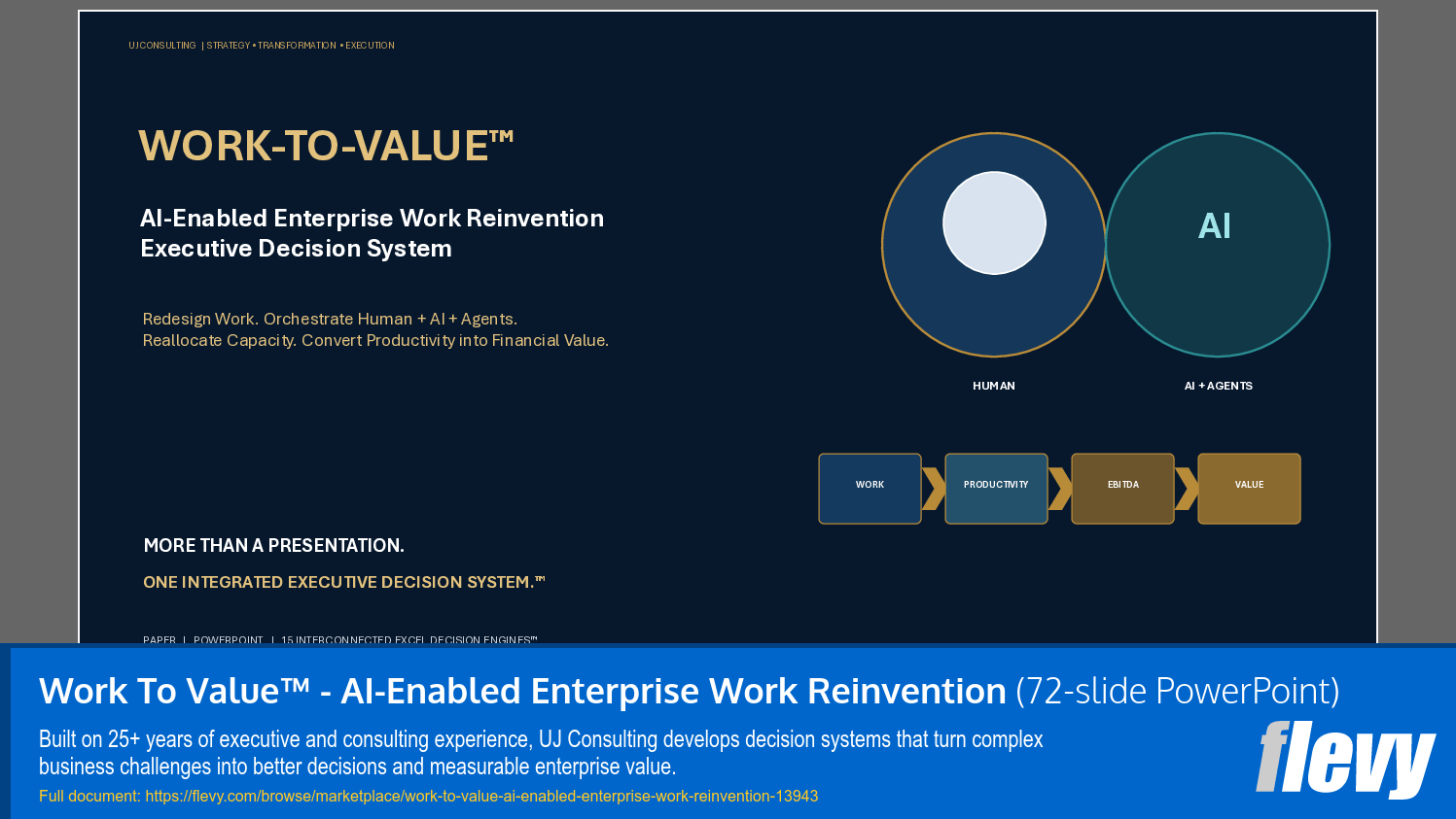 Work To Value™ - AI-Enabled Enterprise Work Reinvention (72-slide PPT PowerPoint presentation template (PPTX)) Preview Image