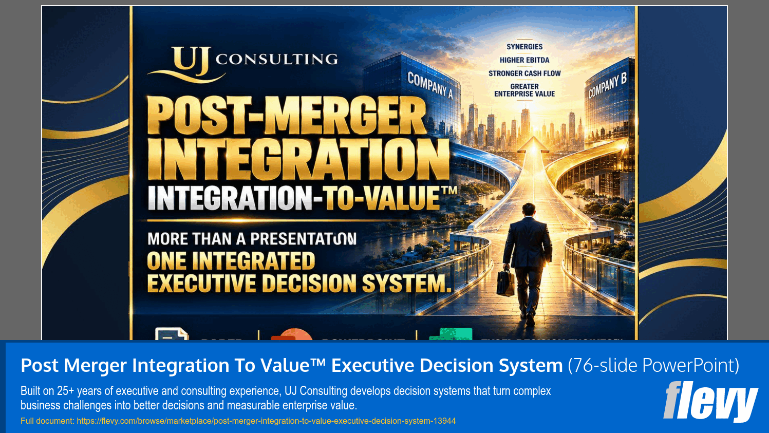 Post Merger Integration To Value™ Executive Decision System (76-slide PPT PowerPoint presentation template (PPTX)) Preview Image