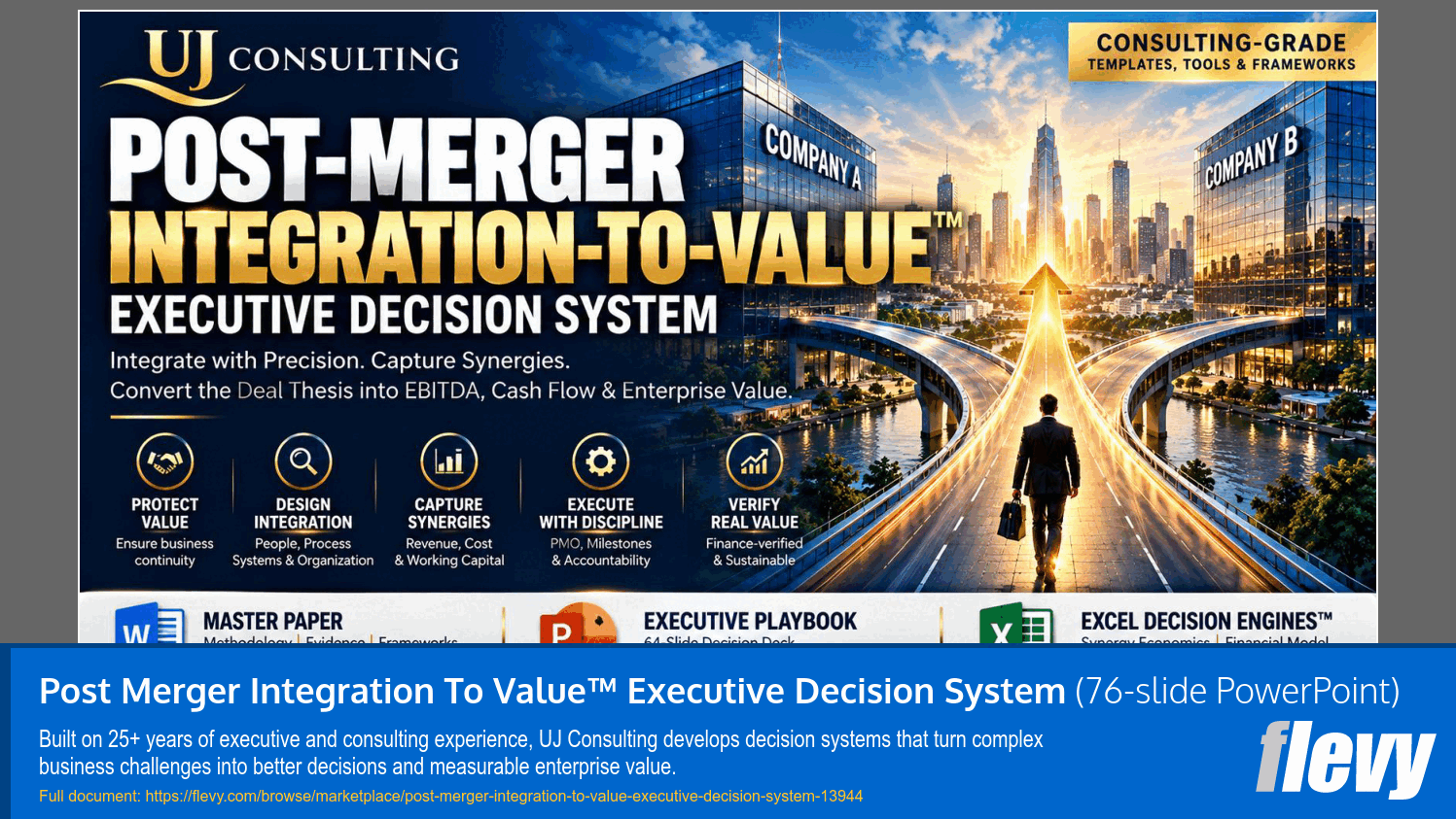 Post Merger Integration To Value™ Executive Decision System (76-slide PPT PowerPoint presentation template (PPTX)) Preview Image