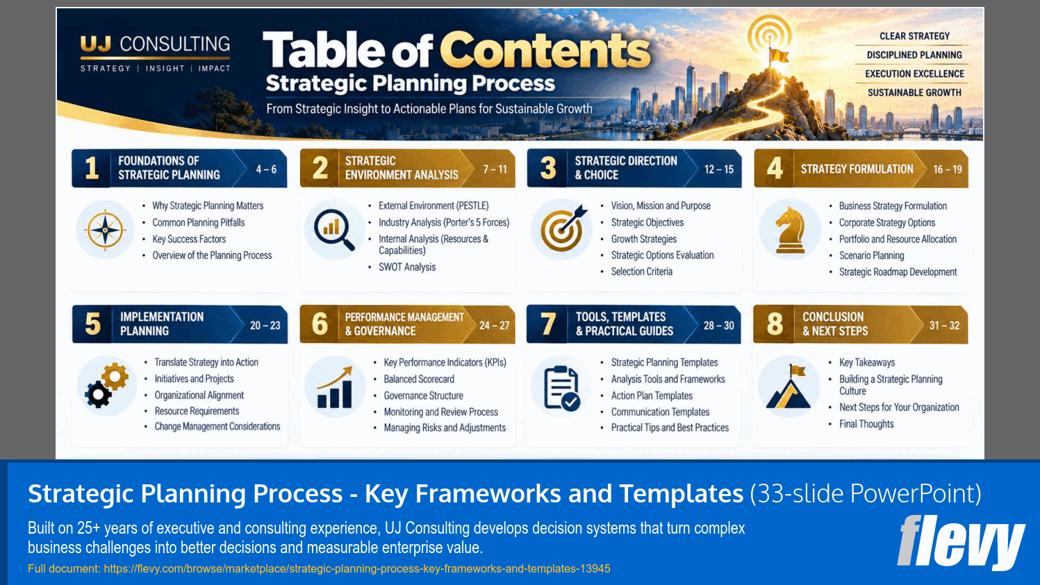 Strategic Planning Process - Key Frameworks and Templates (33-slide PPT PowerPoint presentation template (PPTX)) Preview Image