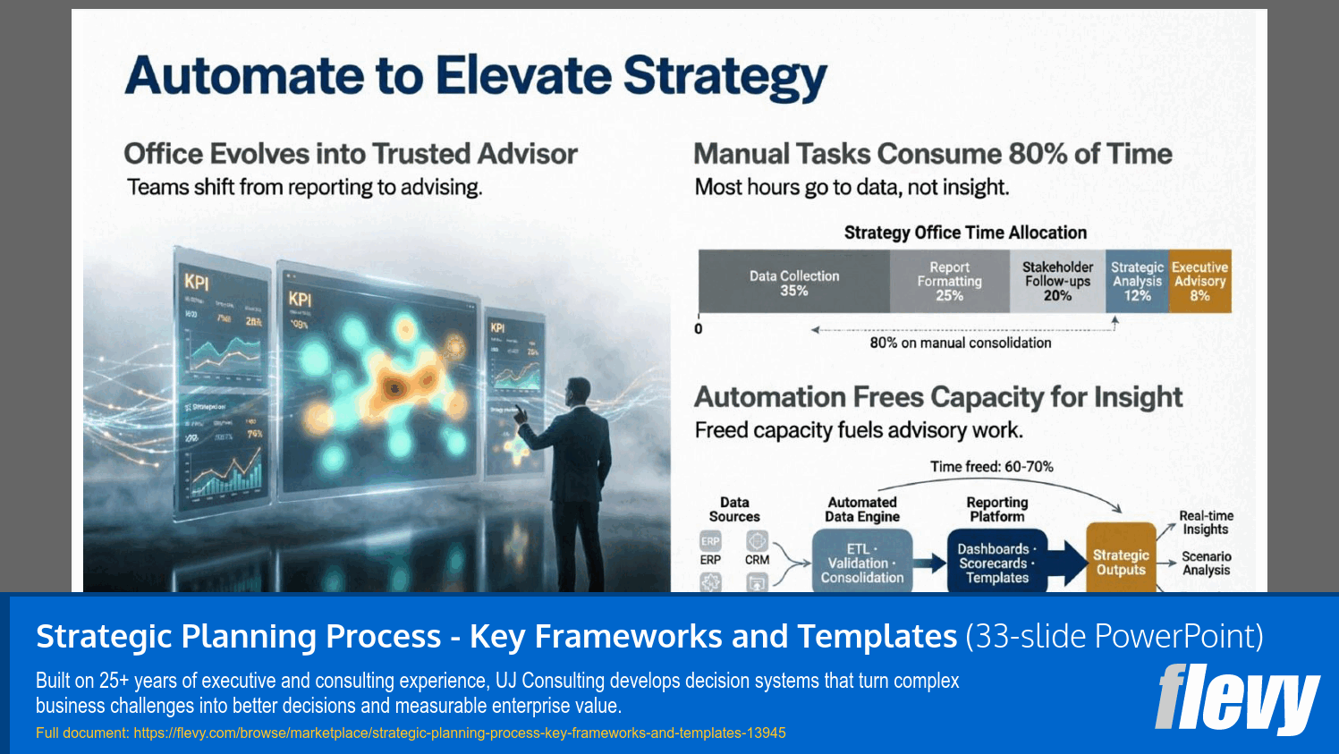 Strategic Planning Process - Key Frameworks and Templates (33-slide PPT PowerPoint presentation template (PPTX)) Preview Image