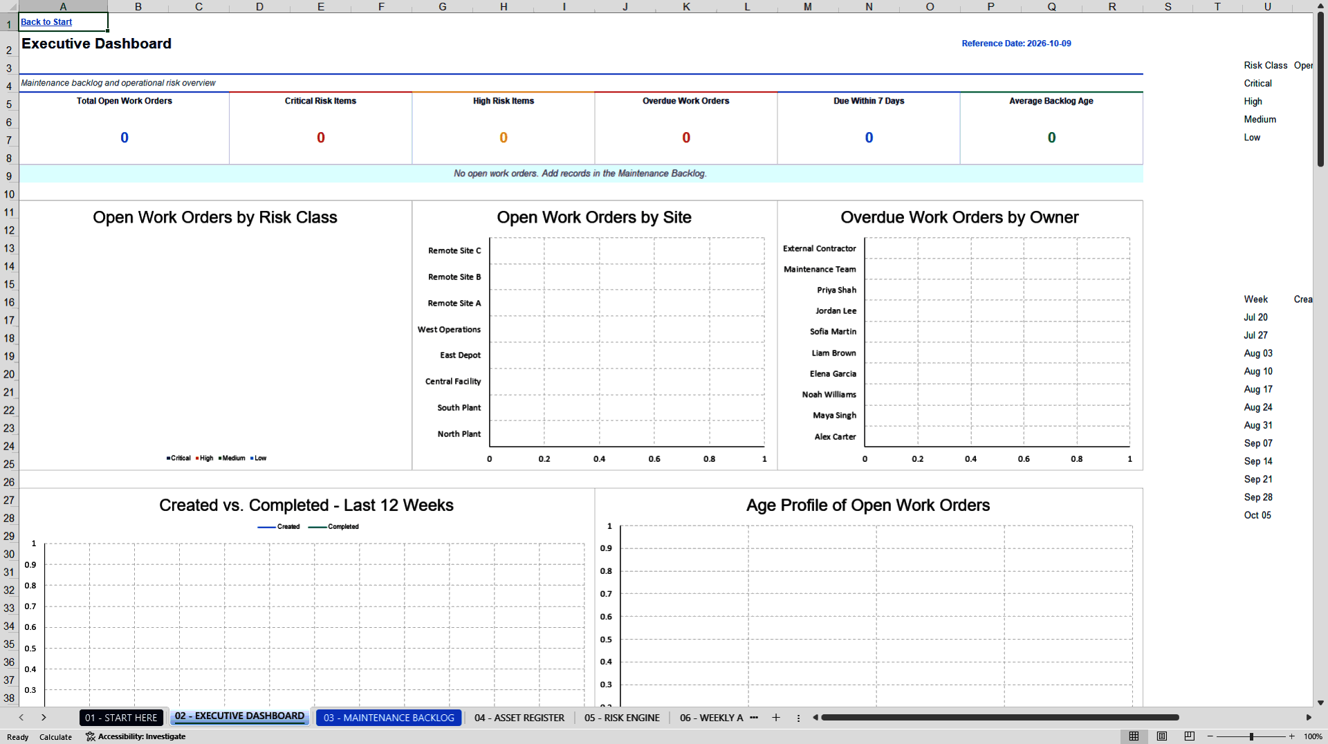 Maintenance Backlog & Risk Prioritization Toolkit (Excel template (XLSX)) Preview Image