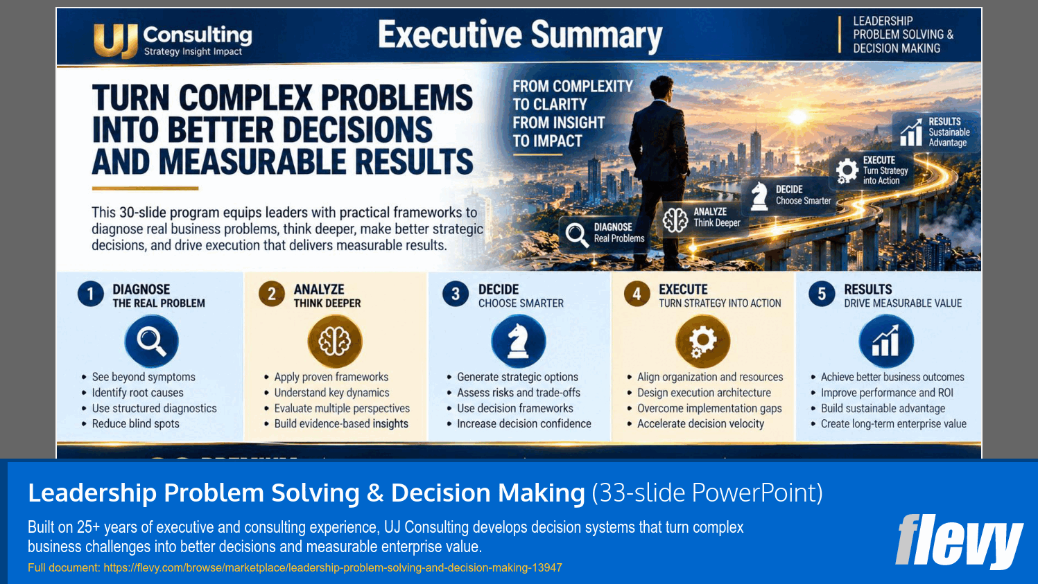 Leadership Problem Solving & Decision Making (33-slide PPT PowerPoint presentation template (PPTX)) Preview Image