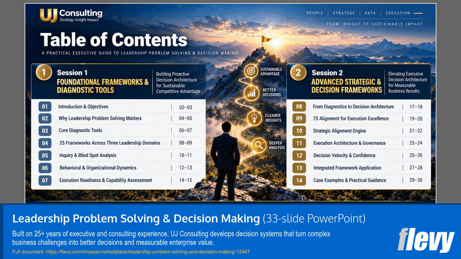 Leadership Problem Solving & Decision Making (33-slide PPT PowerPoint presentation template (PPTX)) Preview Image