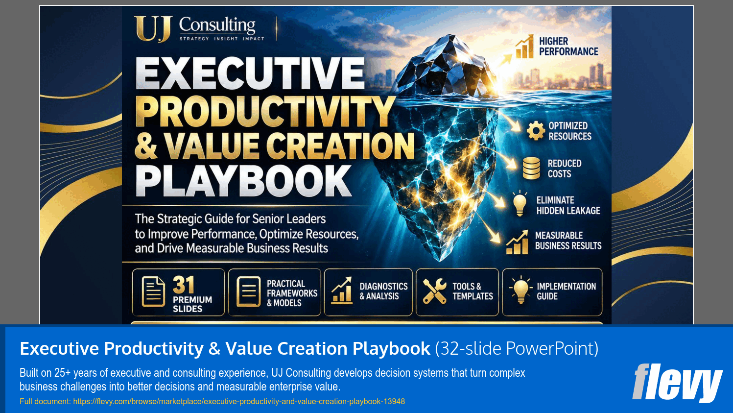 Executive Productivity & Value Creation Playbook (32-slide PPT PowerPoint presentation template (PPTX)) Preview Image