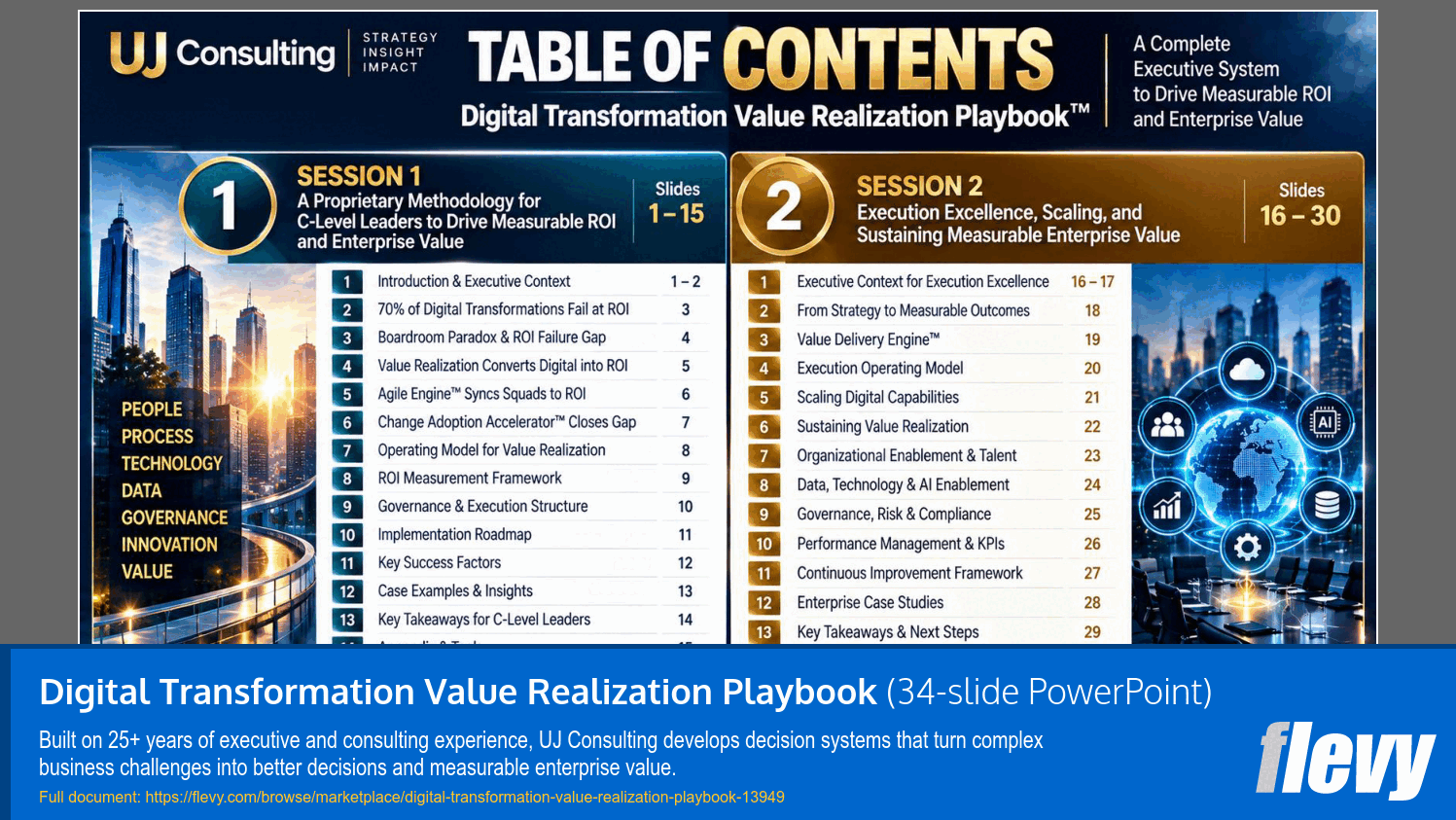 Digital Transformation Value Realization Playbook (34-slide PPT PowerPoint presentation template (PPTX)) Preview Image