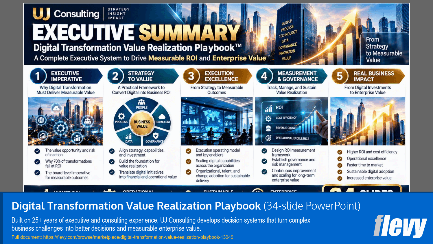 Digital Transformation Value Realization Playbook (34-slide PPT PowerPoint presentation template (PPTX)) Preview Image