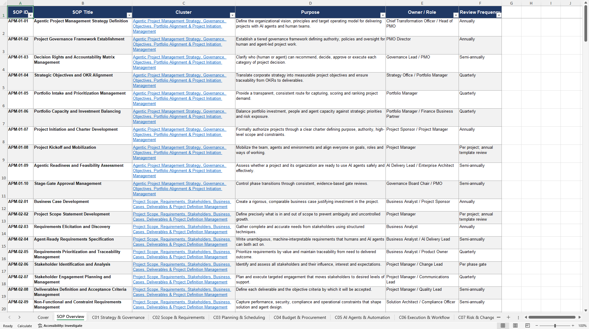 100+ Agentic Project Management SOPs (Excel template (XLSX)) Preview Image