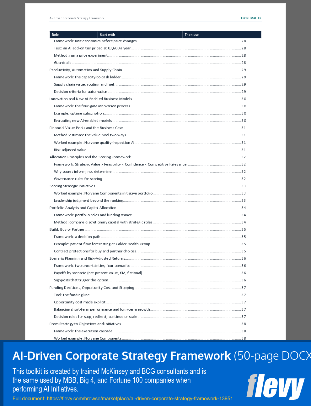 AI-Driven Corporate Strategy Framework (50-page Word document) Preview Image