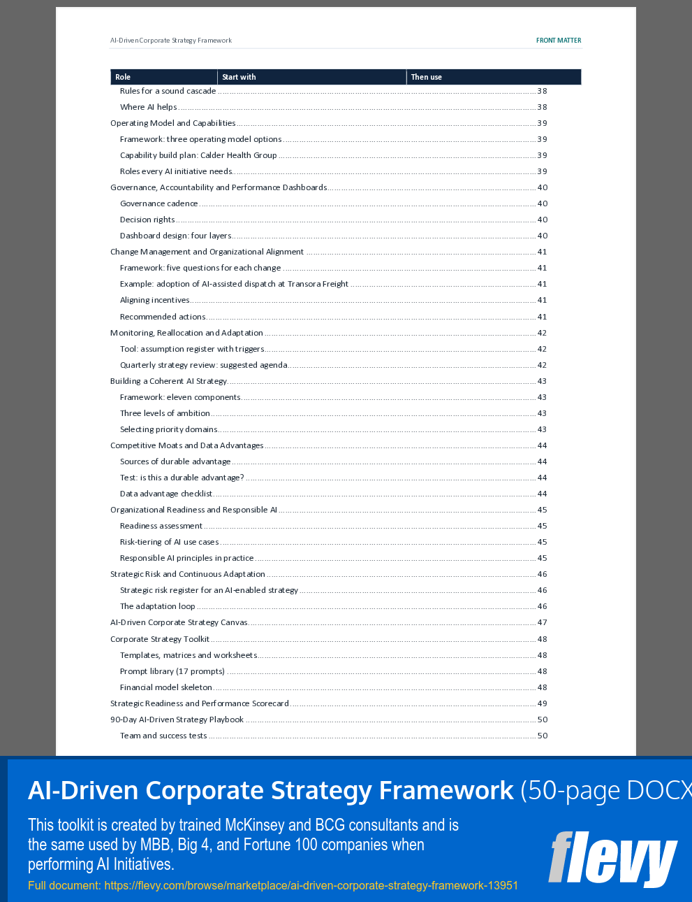 AI-Driven Corporate Strategy Framework (50-page Word document) Preview Image
