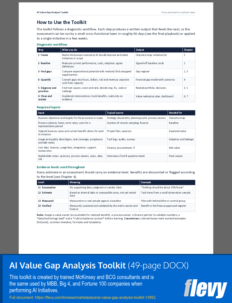 AI Value Gap Analysis Toolkit (49-page Word document) Preview Image
