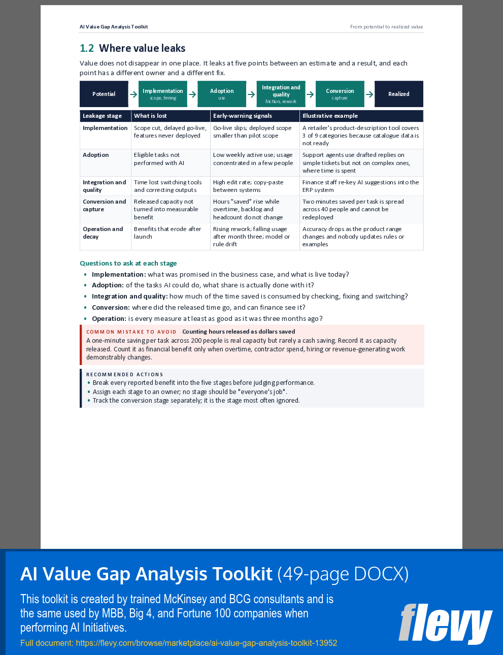AI Value Gap Analysis Toolkit (49-page Word document) Preview Image