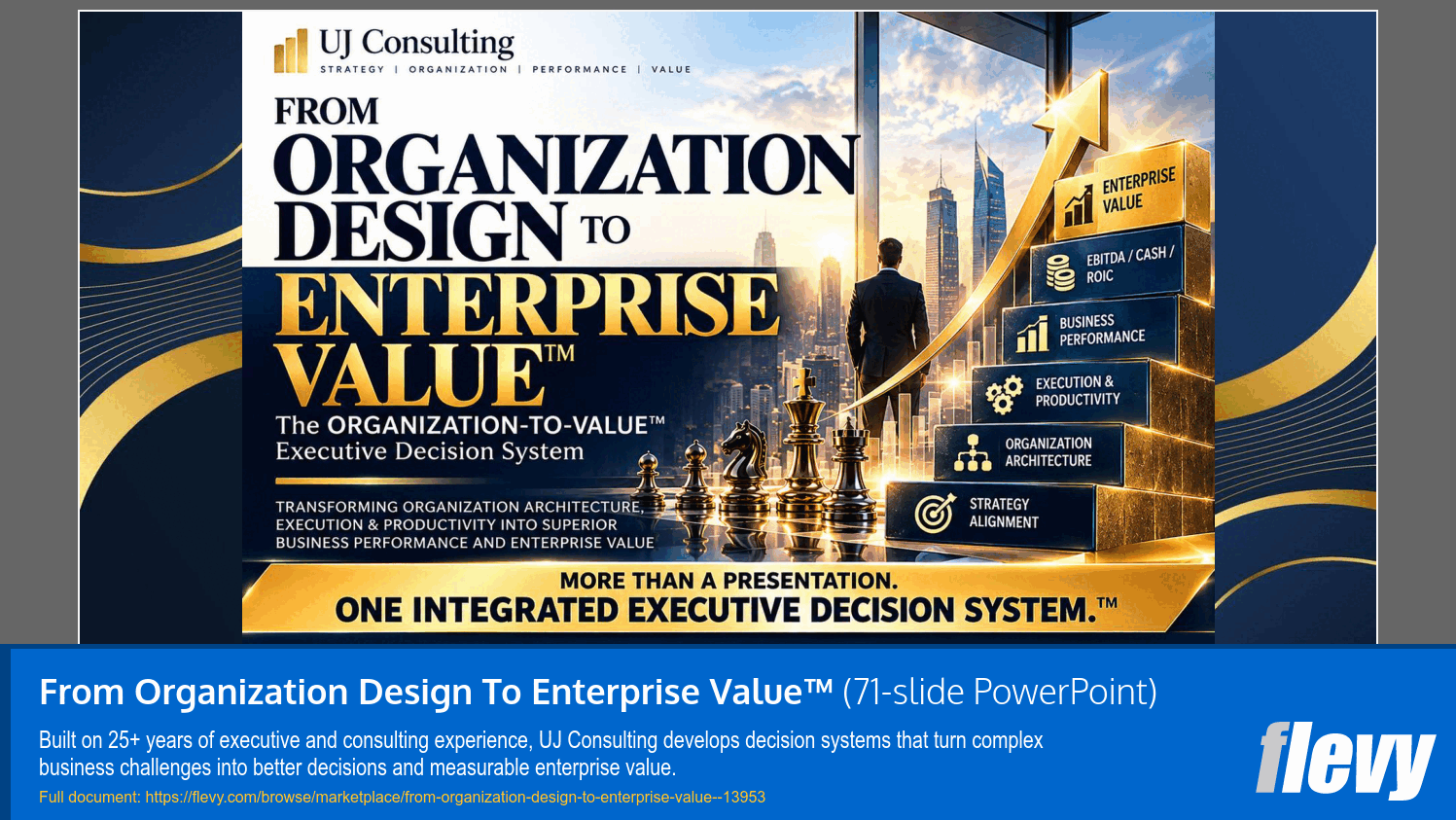 From Organization Design To Enterprise Value™ (71-slide PPT PowerPoint presentation template (PPTX)) Preview Image