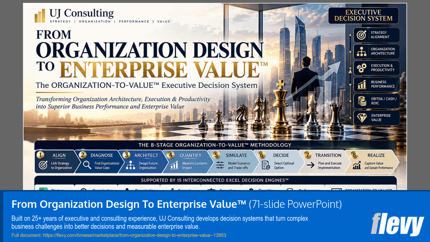 From Organization Design To Enterprise Value™ (71-slide PPT PowerPoint presentation template (PPTX)) Preview Image