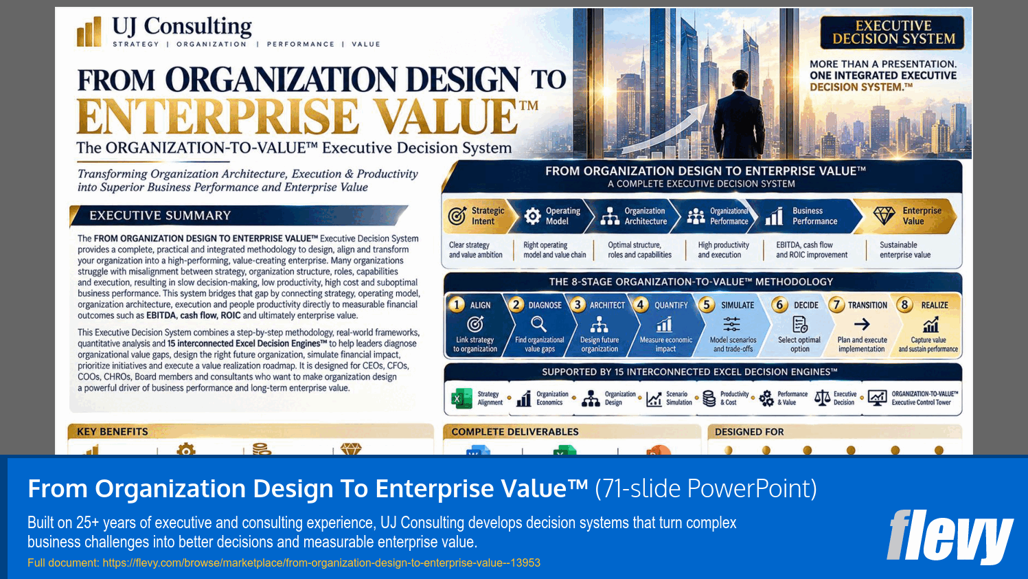 From Organization Design To Enterprise Value™ (71-slide PPT PowerPoint presentation template (PPTX)) Preview Image