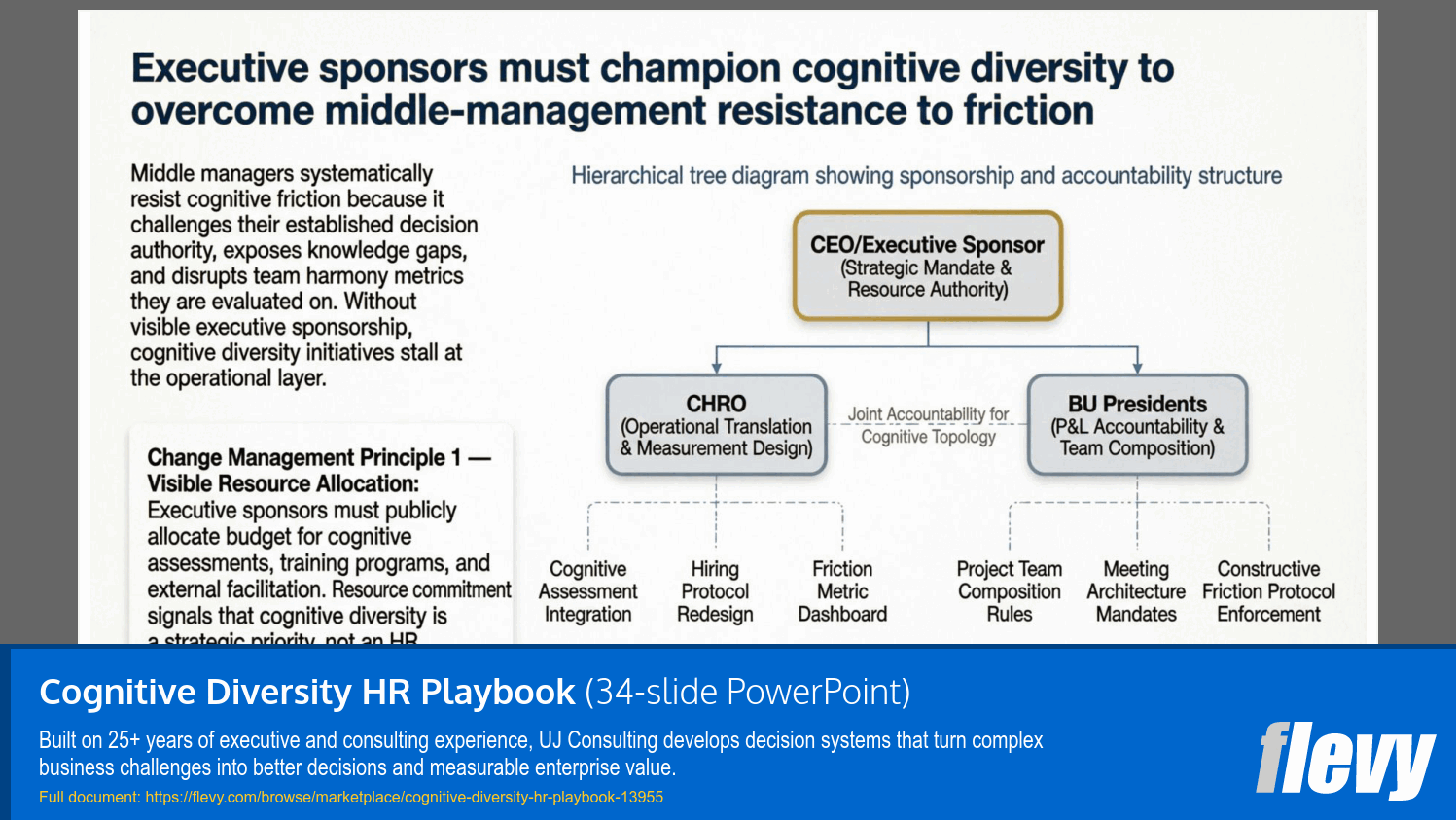 Cognitive Diversity HR Playbook (34-slide PPT PowerPoint presentation template (PPTX)) Preview Image