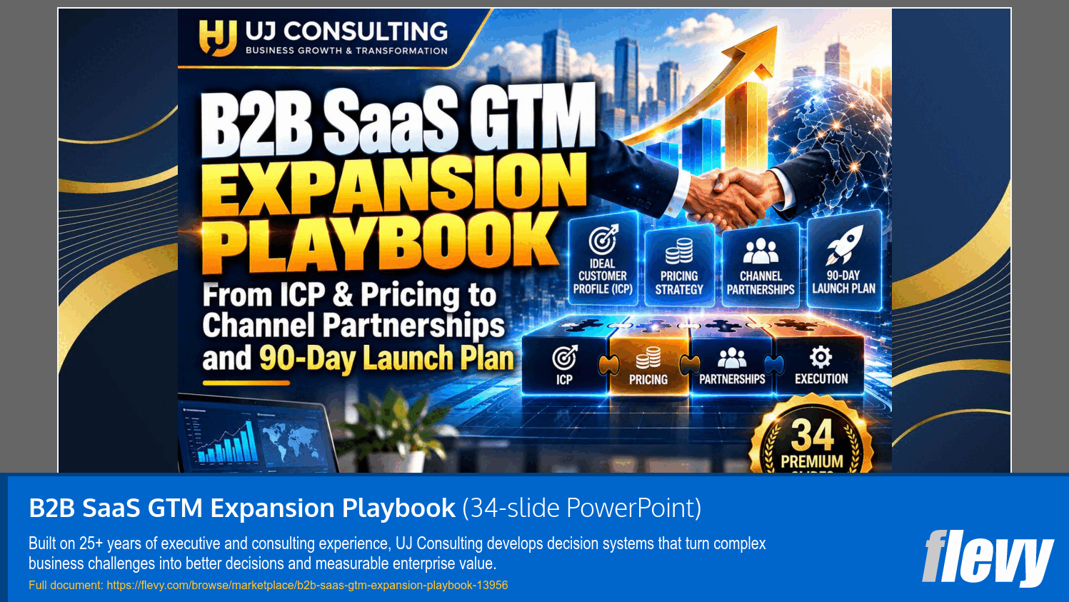 B2B SaaS GTM Expansion Playbook (34-slide PPT PowerPoint presentation template (PPTX)) Preview Image