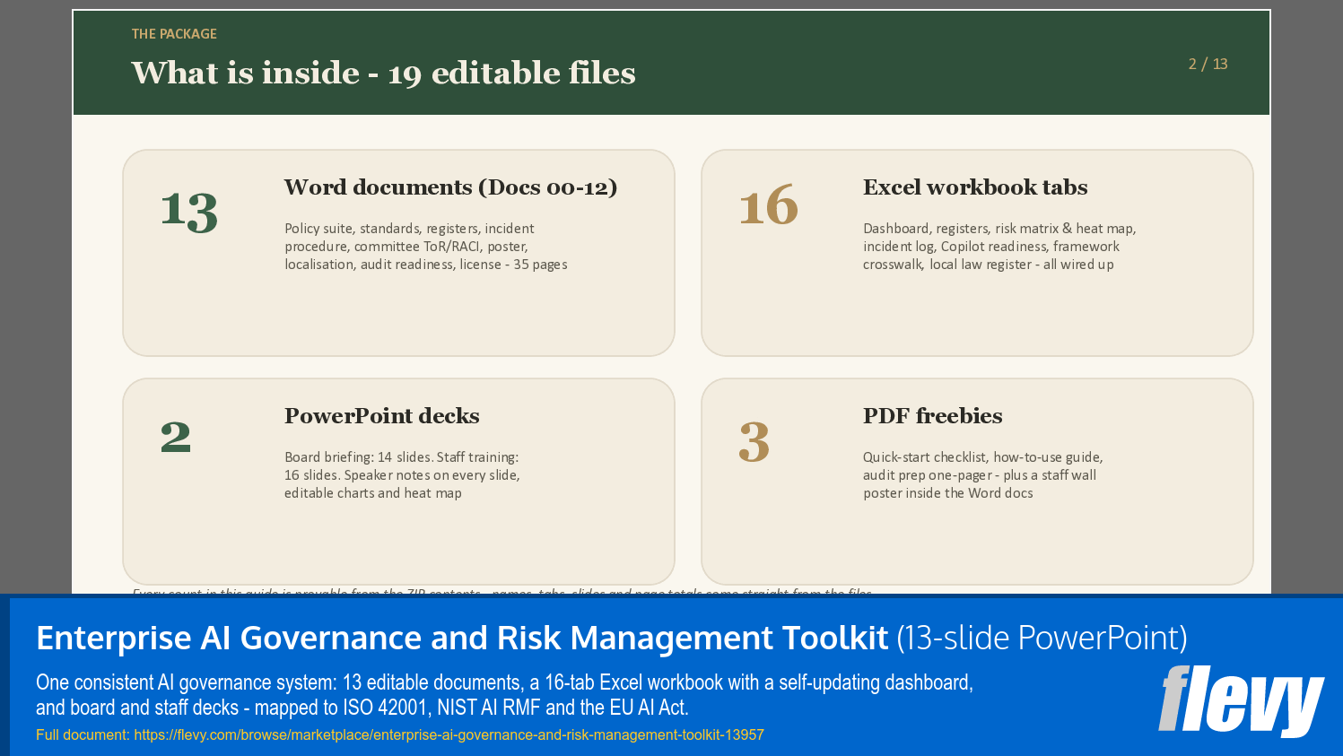 Enterprise AI Governance and Risk Management Toolkit (13-slide PPT PowerPoint presentation template (PPTX)) Preview Image