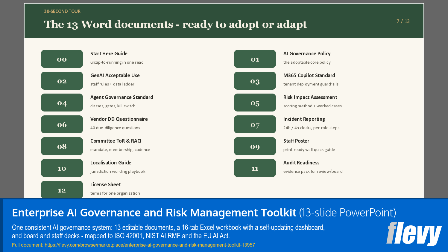 Enterprise AI Governance and Risk Management Toolkit (13-slide PPT PowerPoint presentation template (PPTX)) Preview Image
