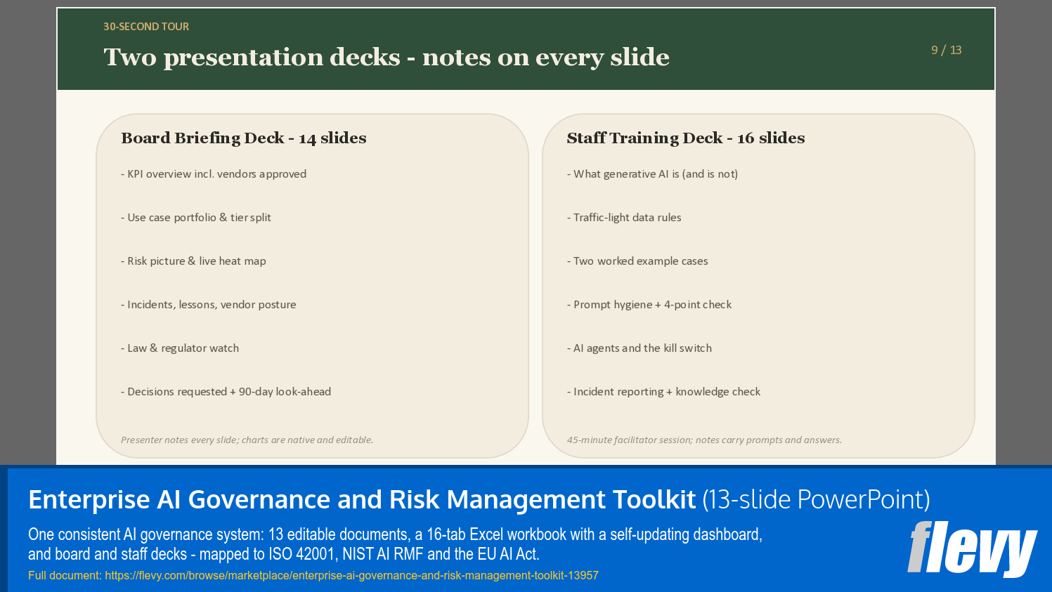 Enterprise AI Governance and Risk Management Toolkit (13-slide PPT PowerPoint presentation template (PPTX)) Preview Image