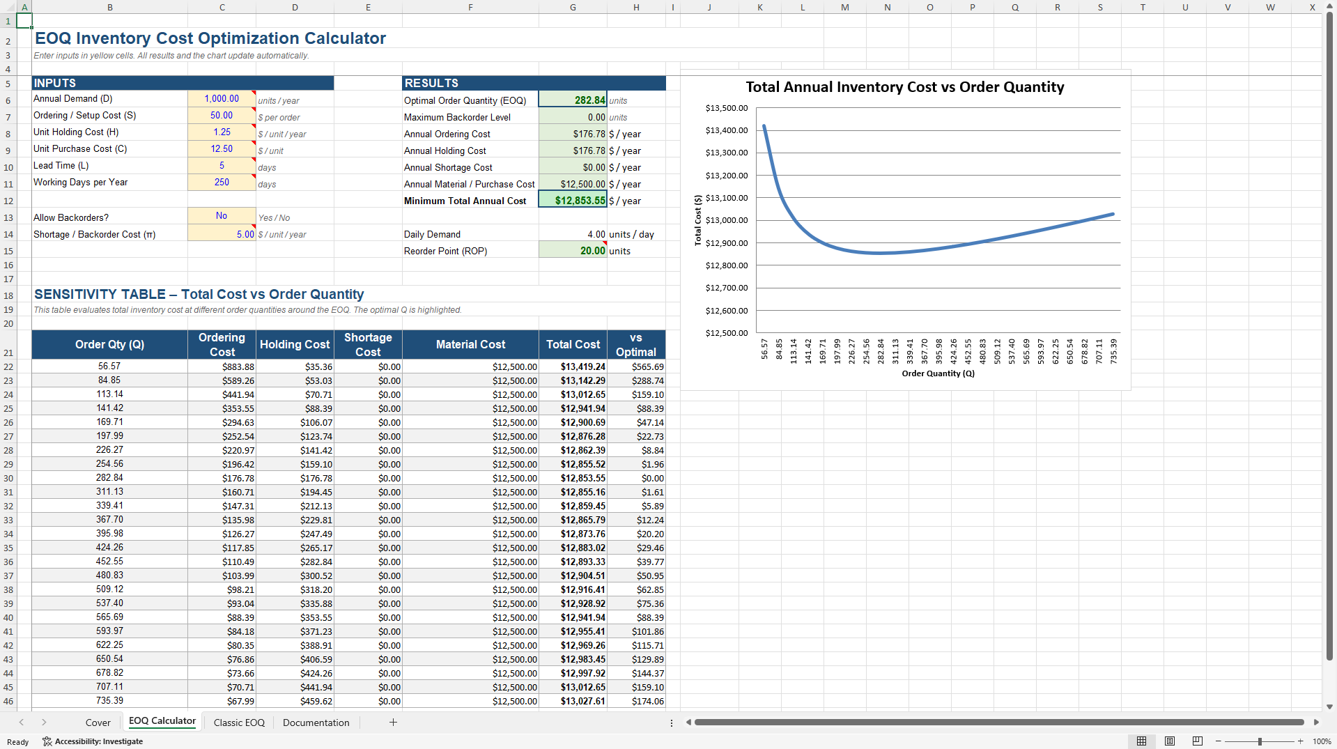 Economic Order Quantity Inventory Cost Optimization Toolkit (Excel template (XLSX)) Preview Image