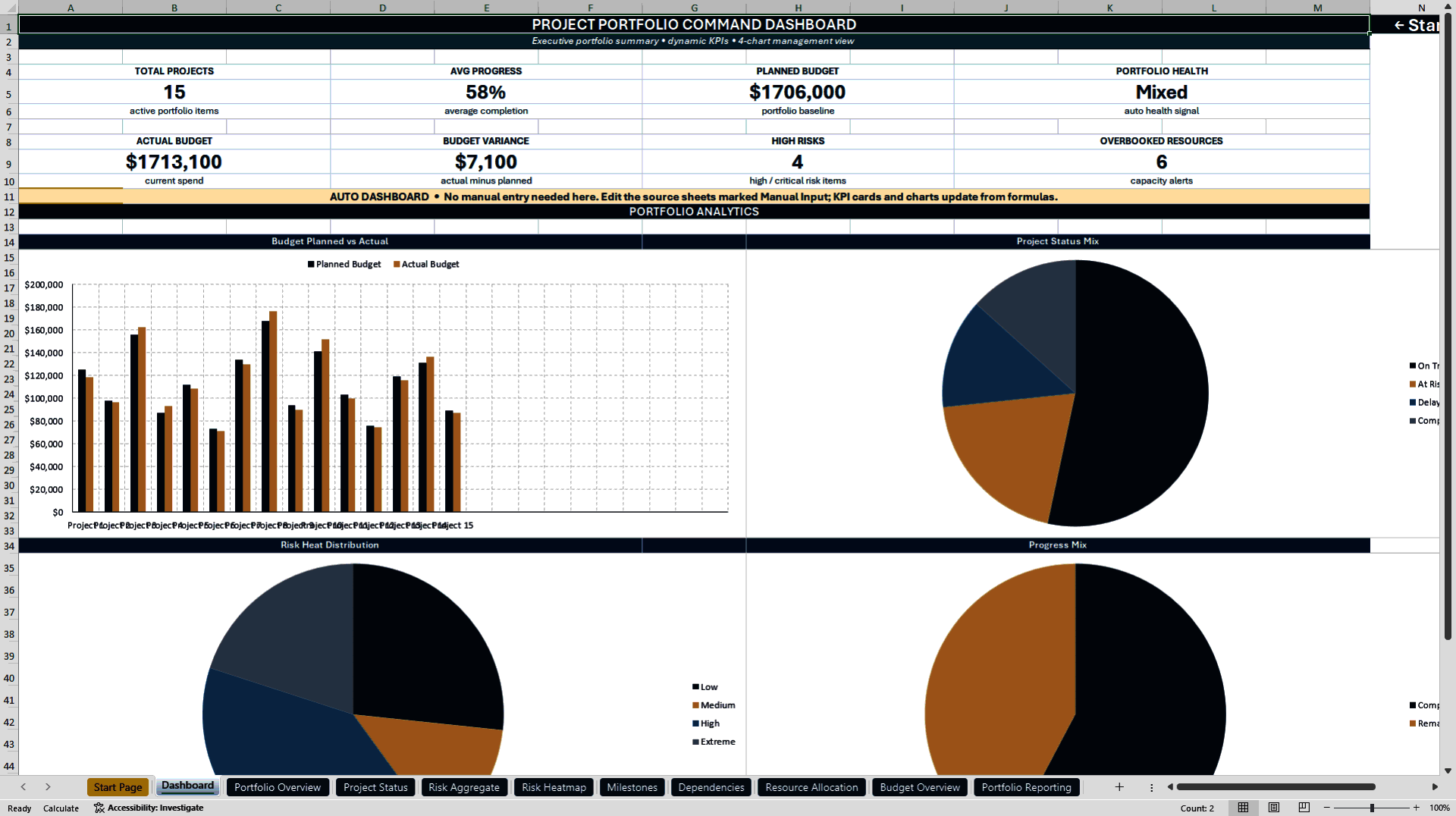 Project Portfolio Management System & PMO Dashboard (Excel template (XLSX)) Preview Image