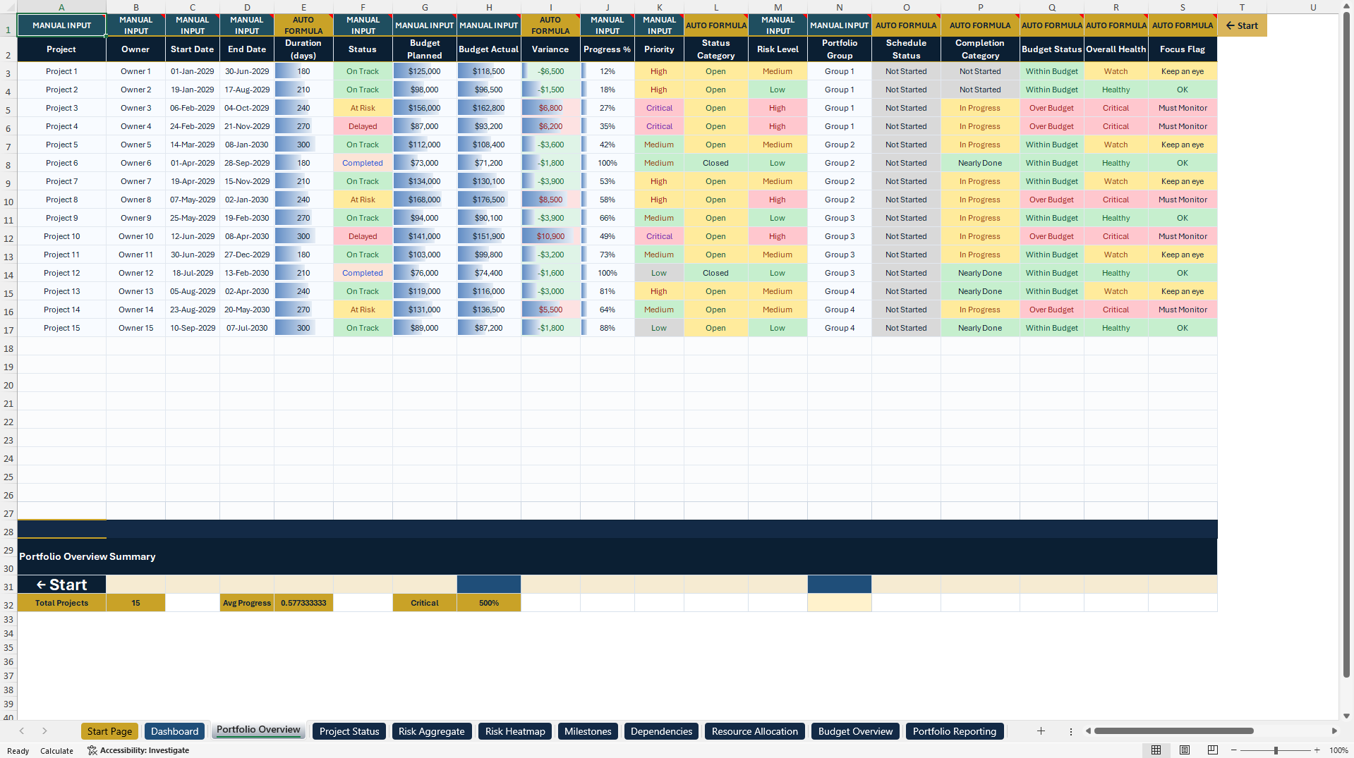 Project Portfolio Management System & PMO Dashboard (Excel template (XLSX)) Preview Image