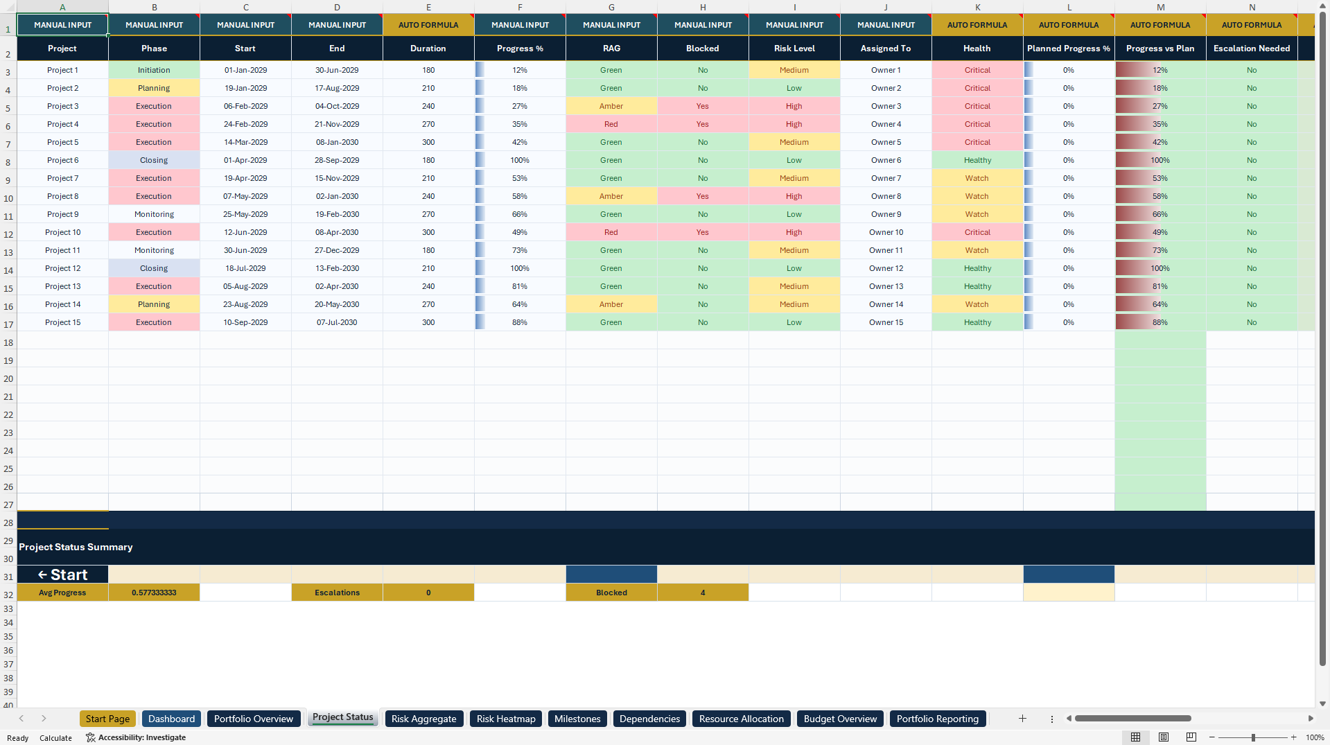 Project Portfolio Management System & PMO Dashboard (Excel template (XLSX)) Preview Image