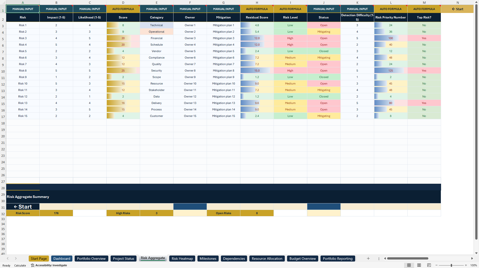 Project Portfolio Management System & PMO Dashboard (Excel template (XLSX)) Preview Image