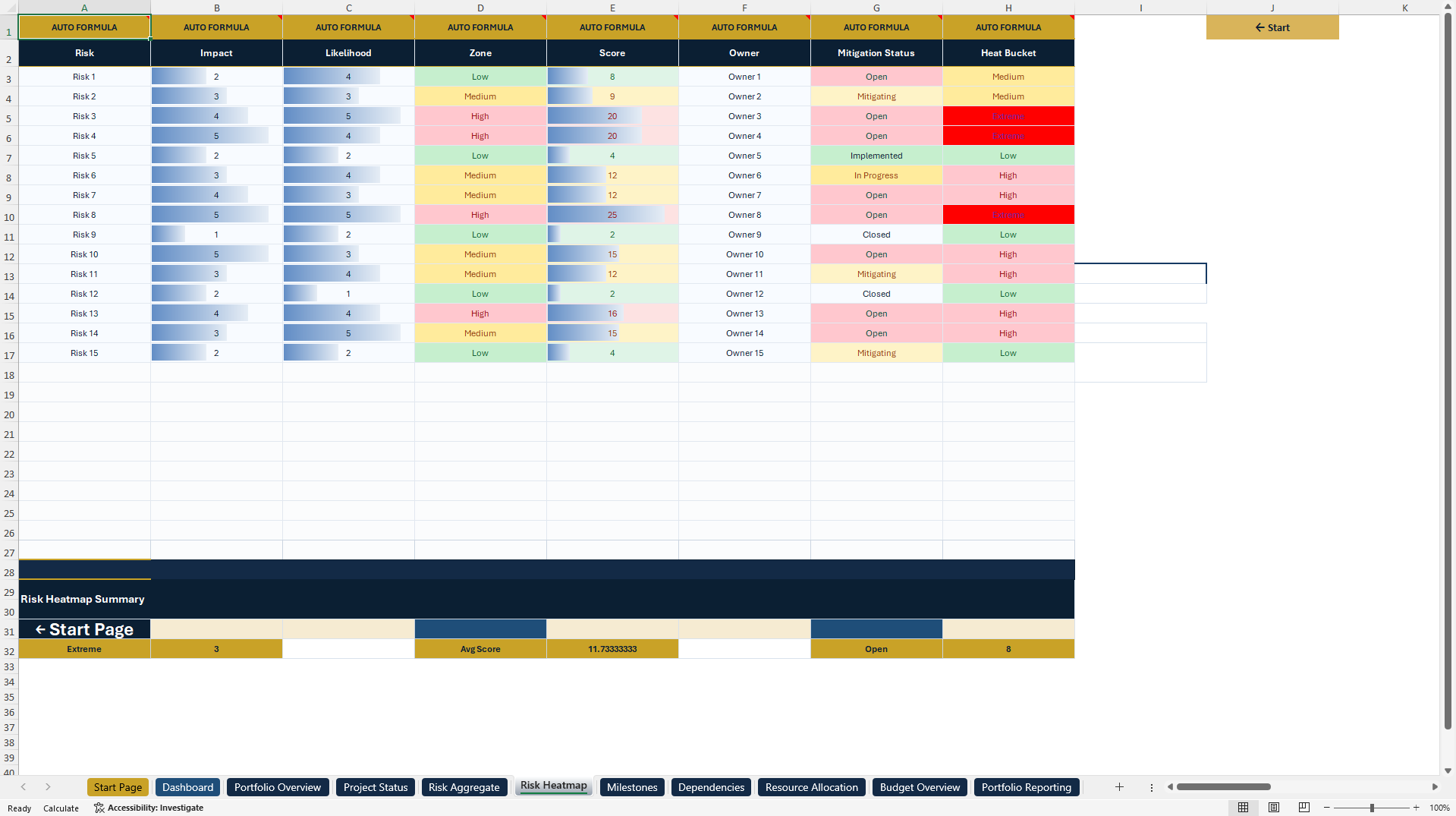 Project Portfolio Management System & PMO Dashboard (Excel template (XLSX)) Preview Image