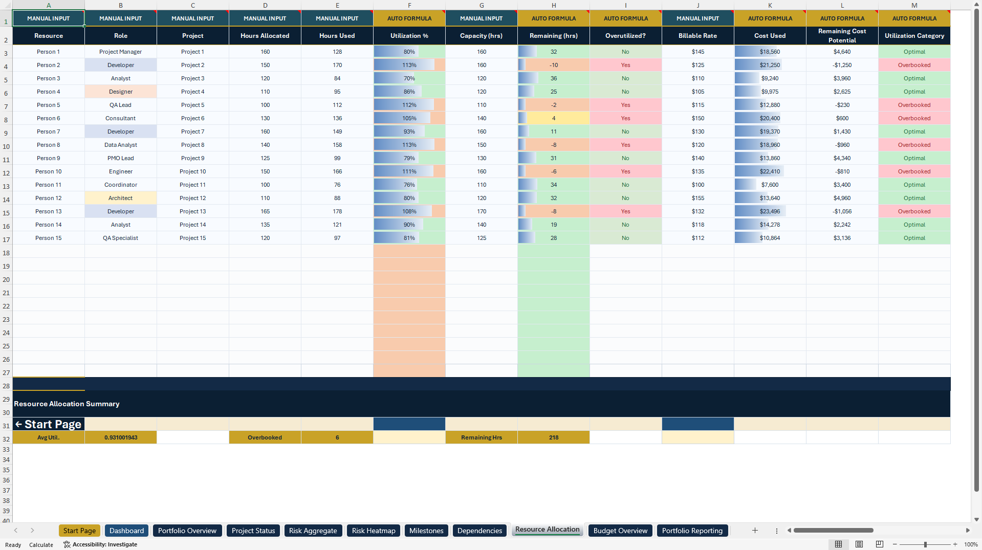 Project Portfolio Management System & PMO Dashboard (Excel template (XLSX)) Preview Image