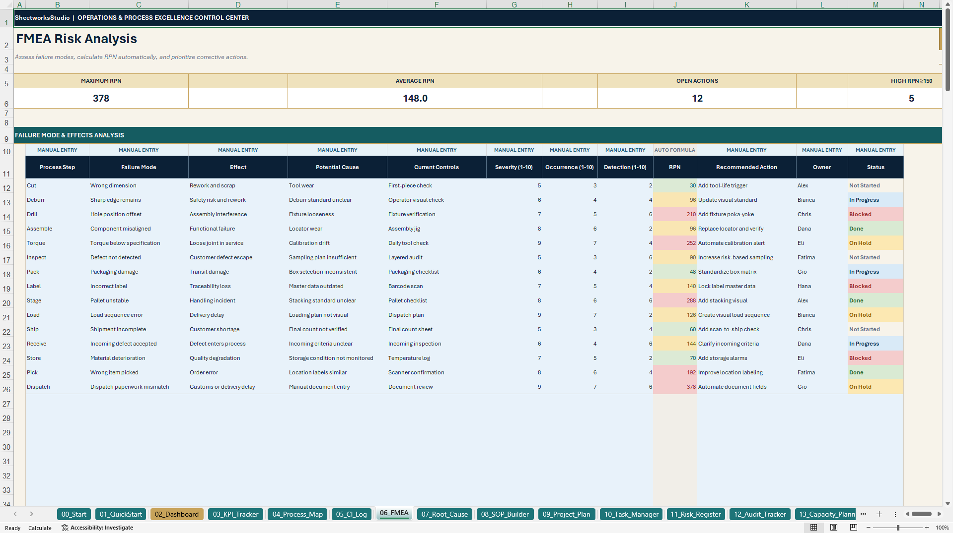 Lean Six Sigma & Operational Excellence Control Center (Excel template (XLSX)) Preview Image