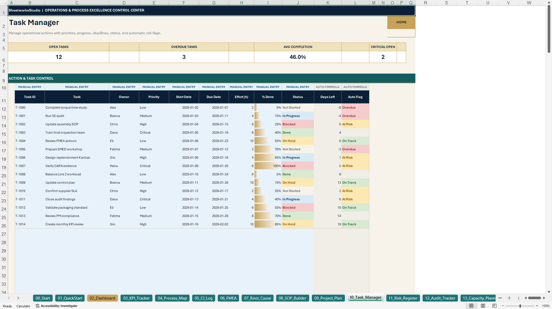 Lean Six Sigma & Operational Excellence Control Center (Excel template (XLSX)) Preview Image