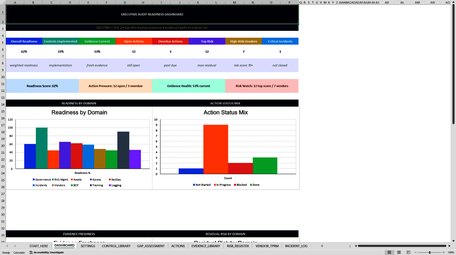 ISO 27001 & SOC 2 Audit Readiness Control Center (Excel template (XLSX)) Preview Image