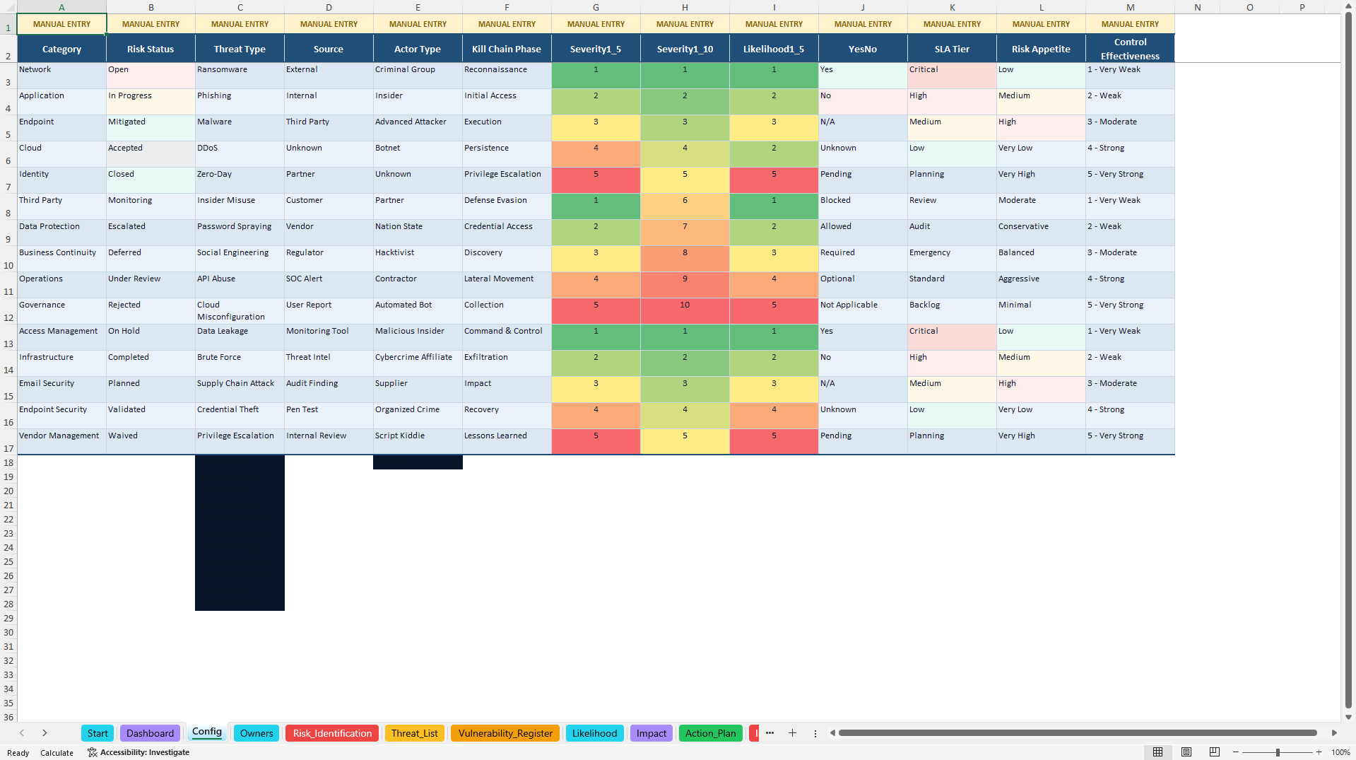 Cybersecurity Risk & Incident Management Control Center (Excel template (XLSX)) Preview Image