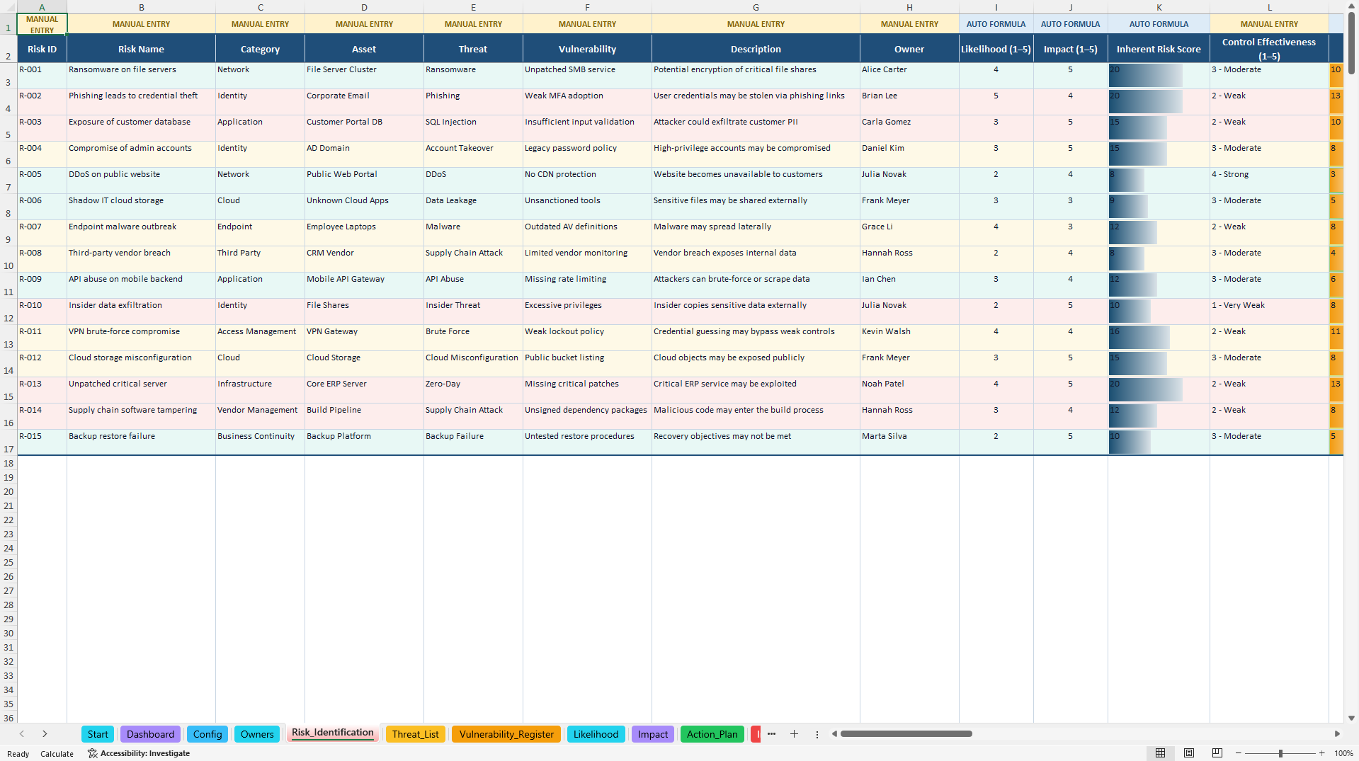 Cybersecurity Risk & Incident Management Control Center (Excel template (XLSX)) Preview Image