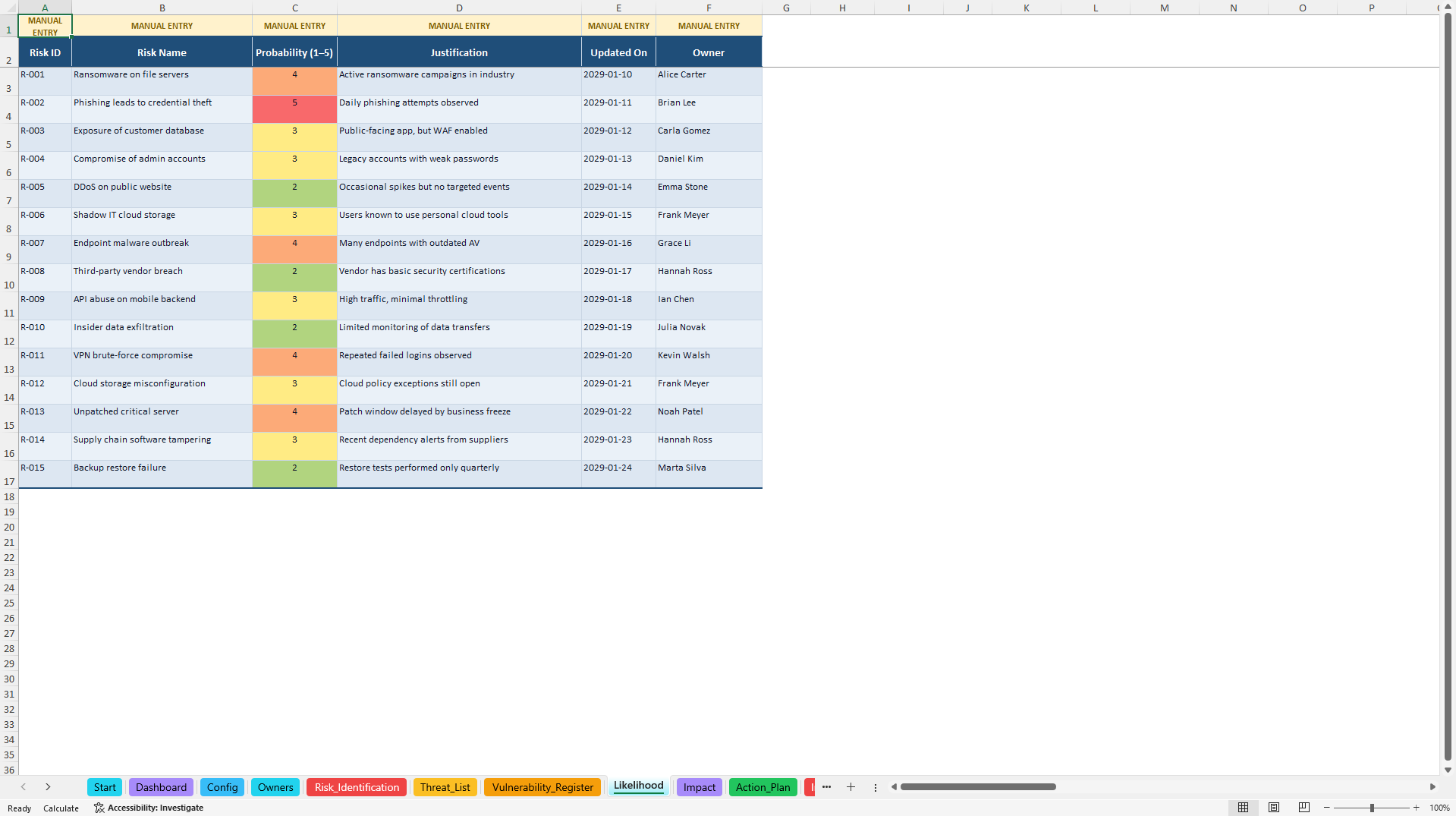 Cybersecurity Risk & Incident Management Control Center (Excel template (XLSX)) Preview Image