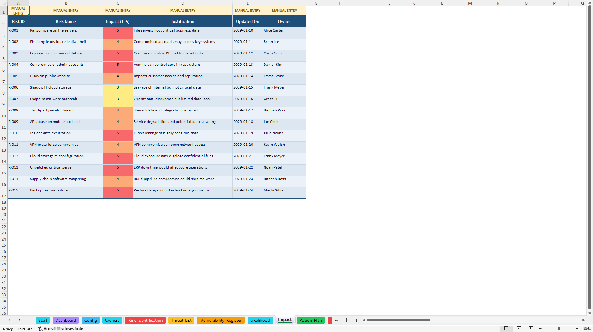 Cybersecurity Risk & Incident Management Control Center (Excel template (XLSX)) Preview Image