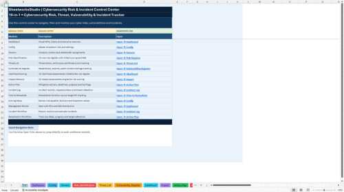 GRC Master Suite | Cybersecurity, IT Ops & Data Governance (Document Bundle)