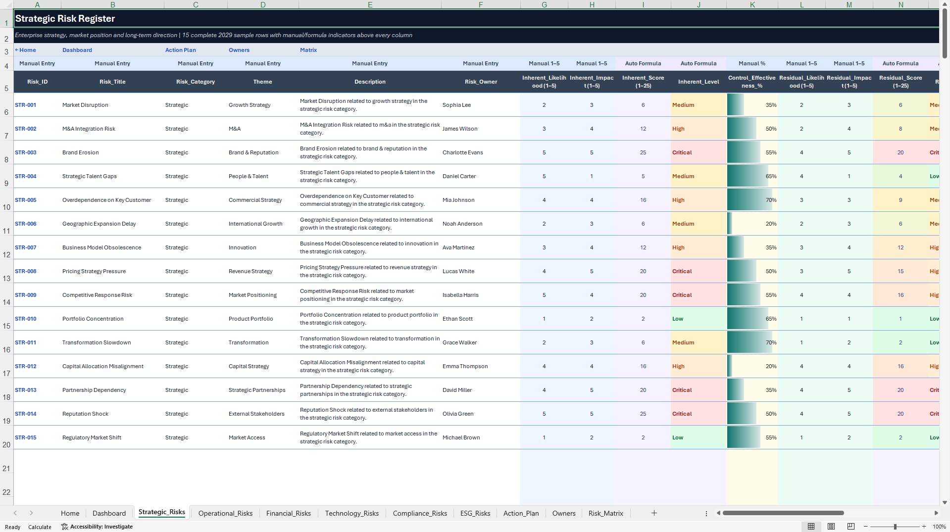 Enterprise Risk Management & Risk Register Control Center (Excel template (XLSX)) Preview Image
