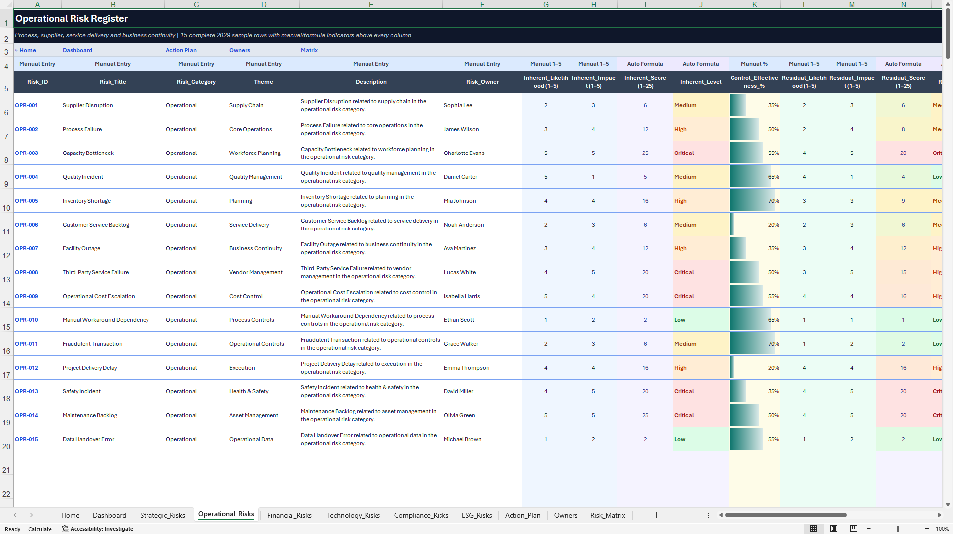 Enterprise Risk Management & Risk Register Control Center (Excel template (XLSX)) Preview Image