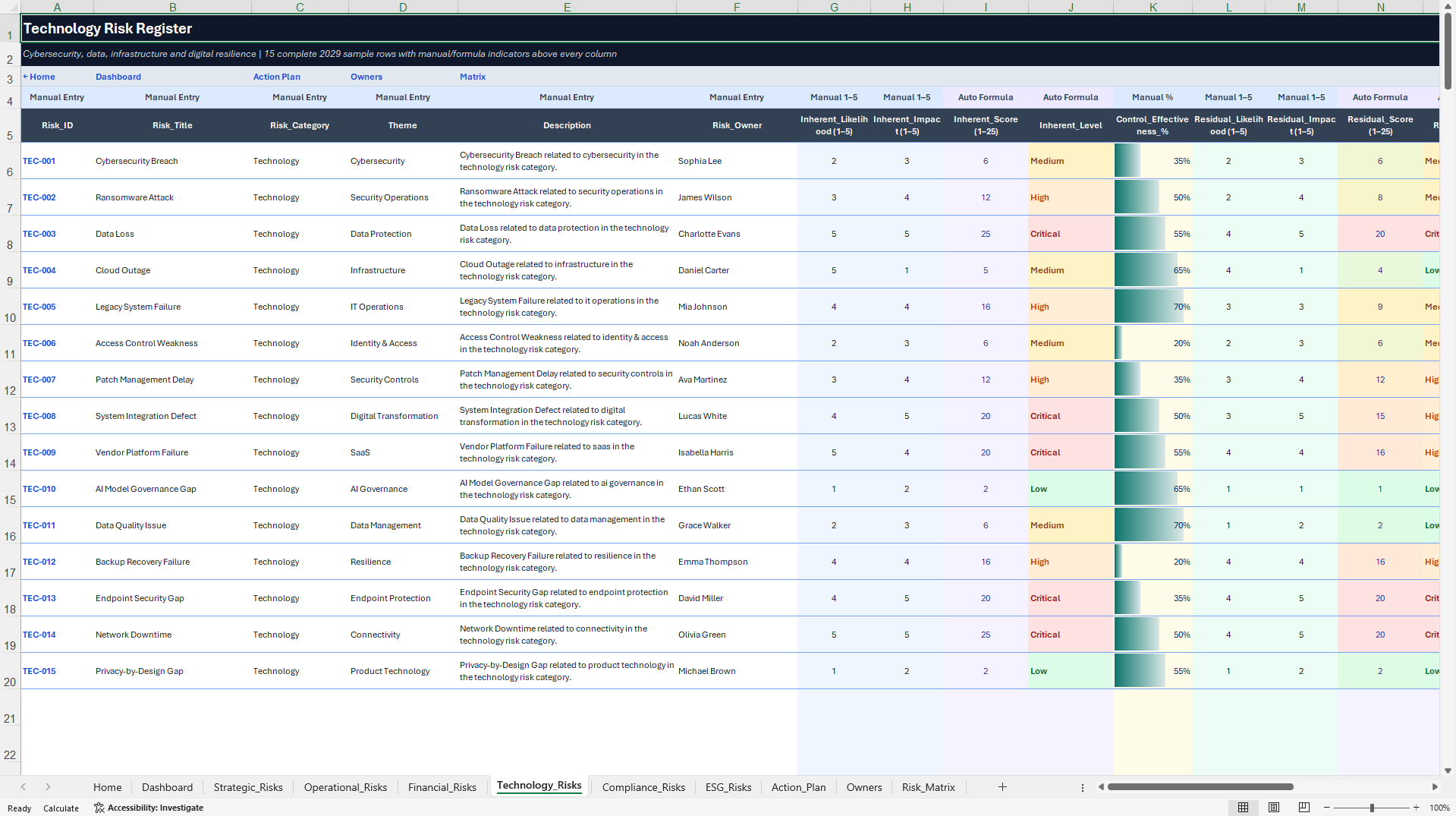 Enterprise Risk Management & Risk Register Control Center (Excel template (XLSX)) Preview Image