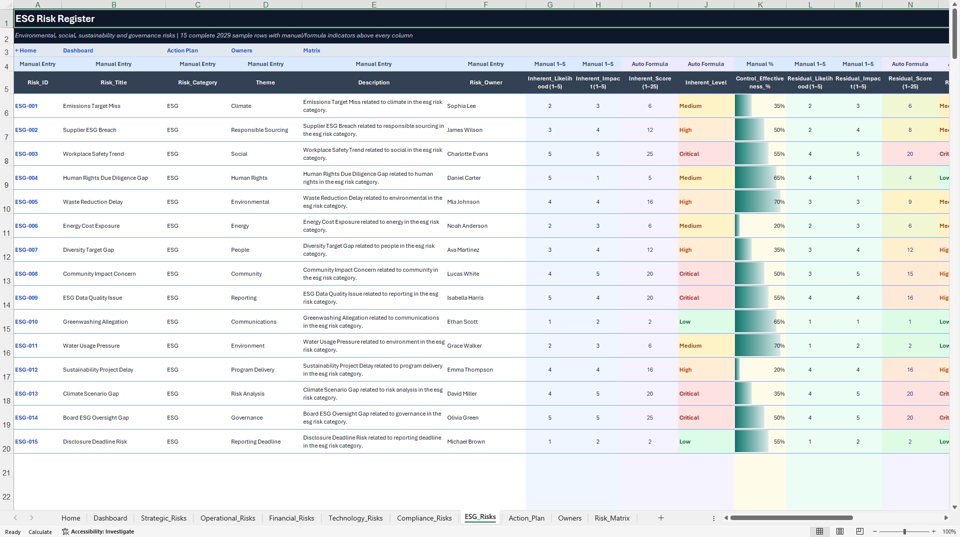 Enterprise Risk Management & Risk Register Control Center (Excel template (XLSX)) Preview Image
