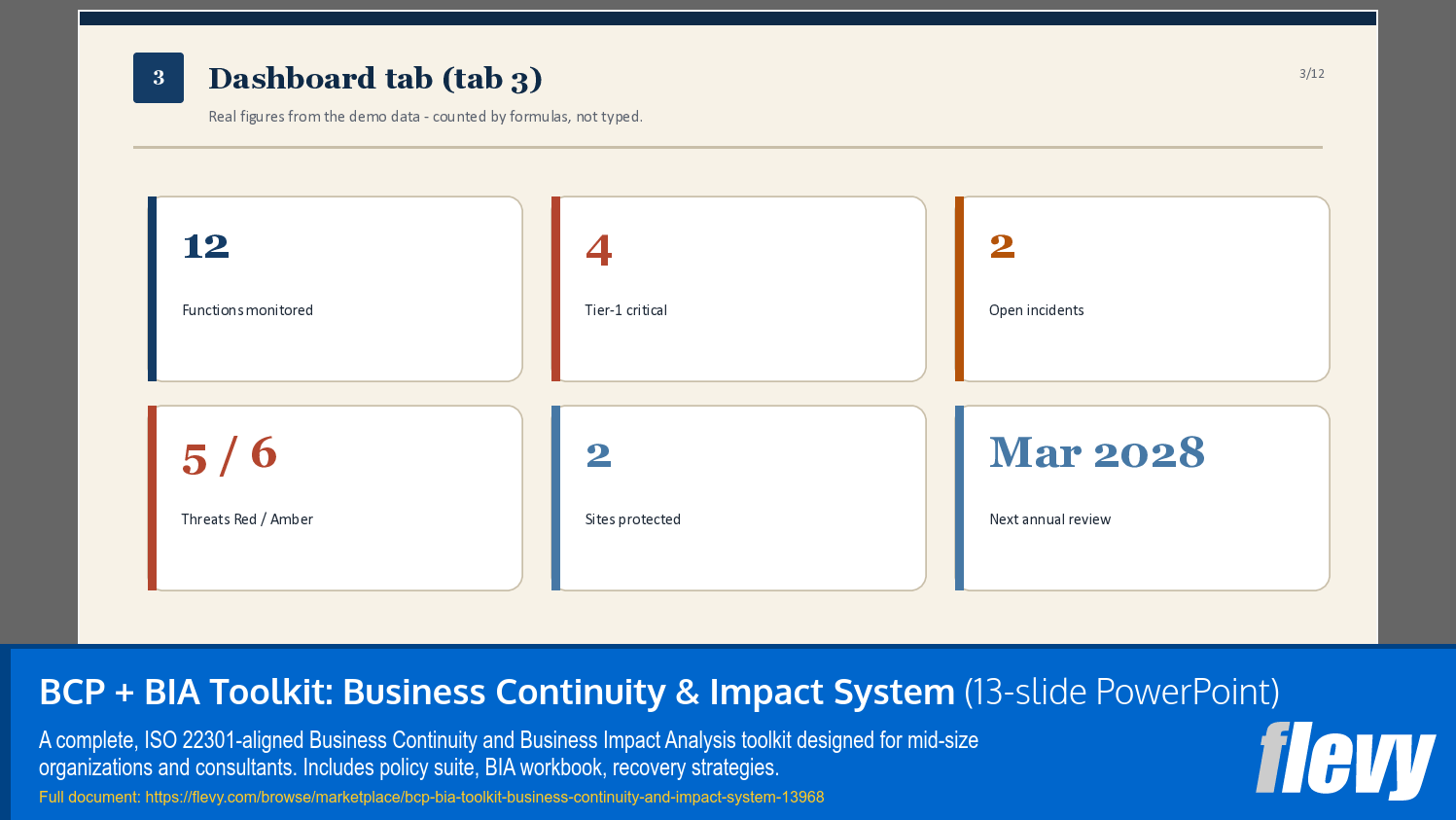 BCP + BIA Toolkit: Business Continuity & Impact System (13-slide PPT PowerPoint presentation template (PPTX)) Preview Image