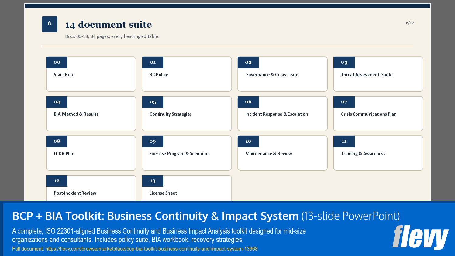 BCP + BIA Toolkit: Business Continuity & Impact System (13-slide PPT PowerPoint presentation template (PPTX)) Preview Image