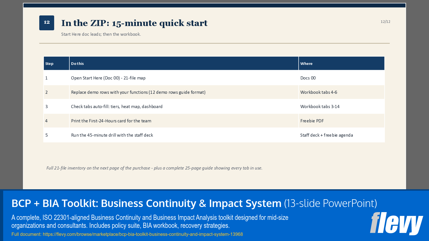 BCP + BIA Toolkit: Business Continuity & Impact System (13-slide PPT PowerPoint presentation template (PPTX)) Preview Image