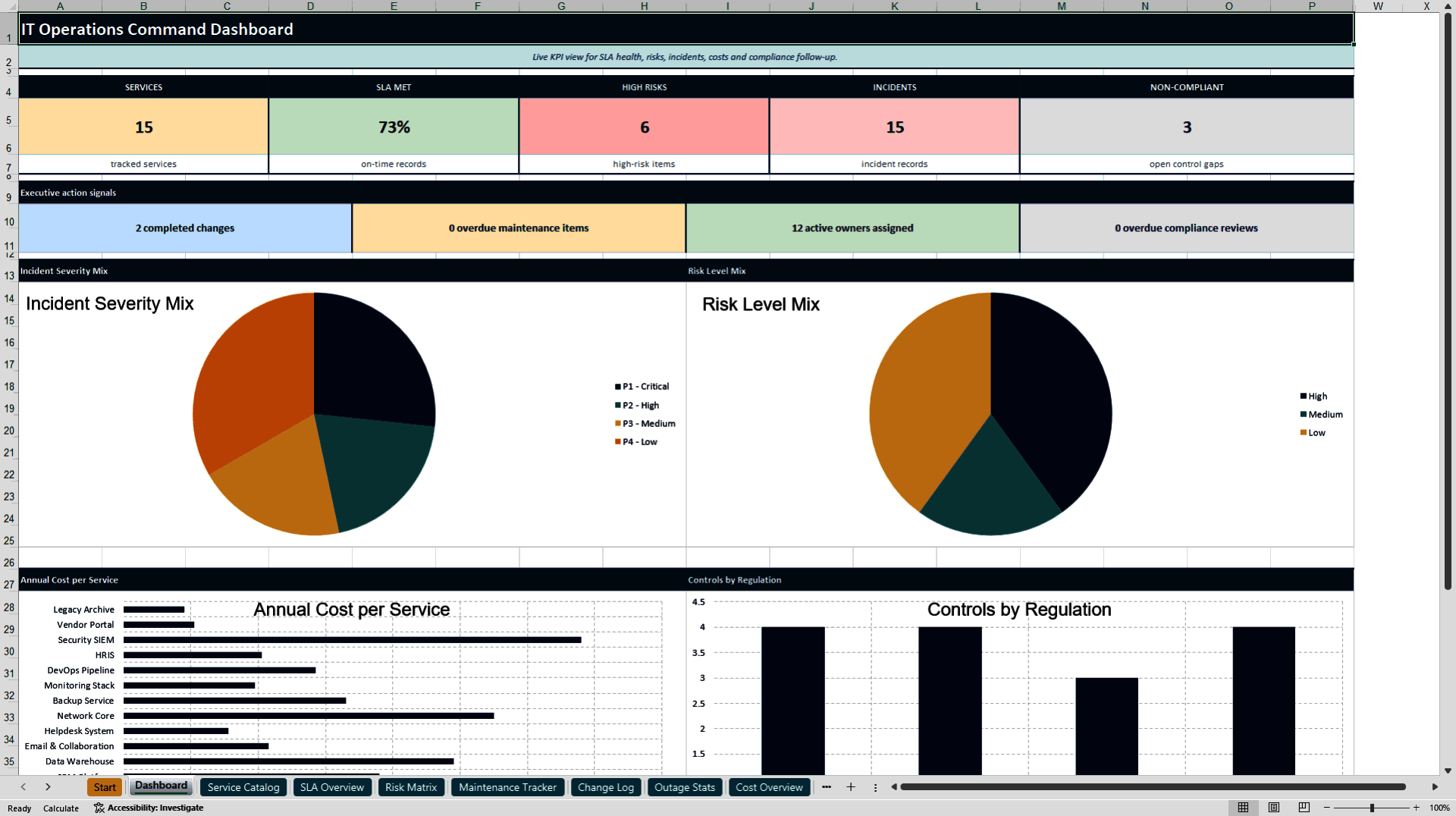 IT Service Management & Risk Control Center (Excel template (XLSX)) Preview Image