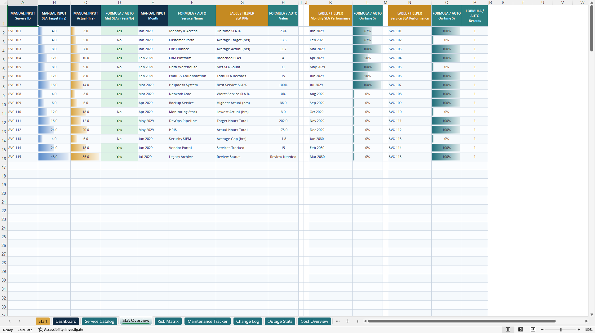 IT Service Management & Risk Control Center (Excel template (XLSX)) Preview Image