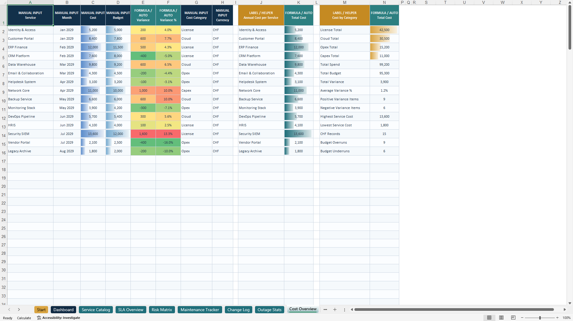 IT Service Management & Risk Control Center (Excel template (XLSX)) Preview Image